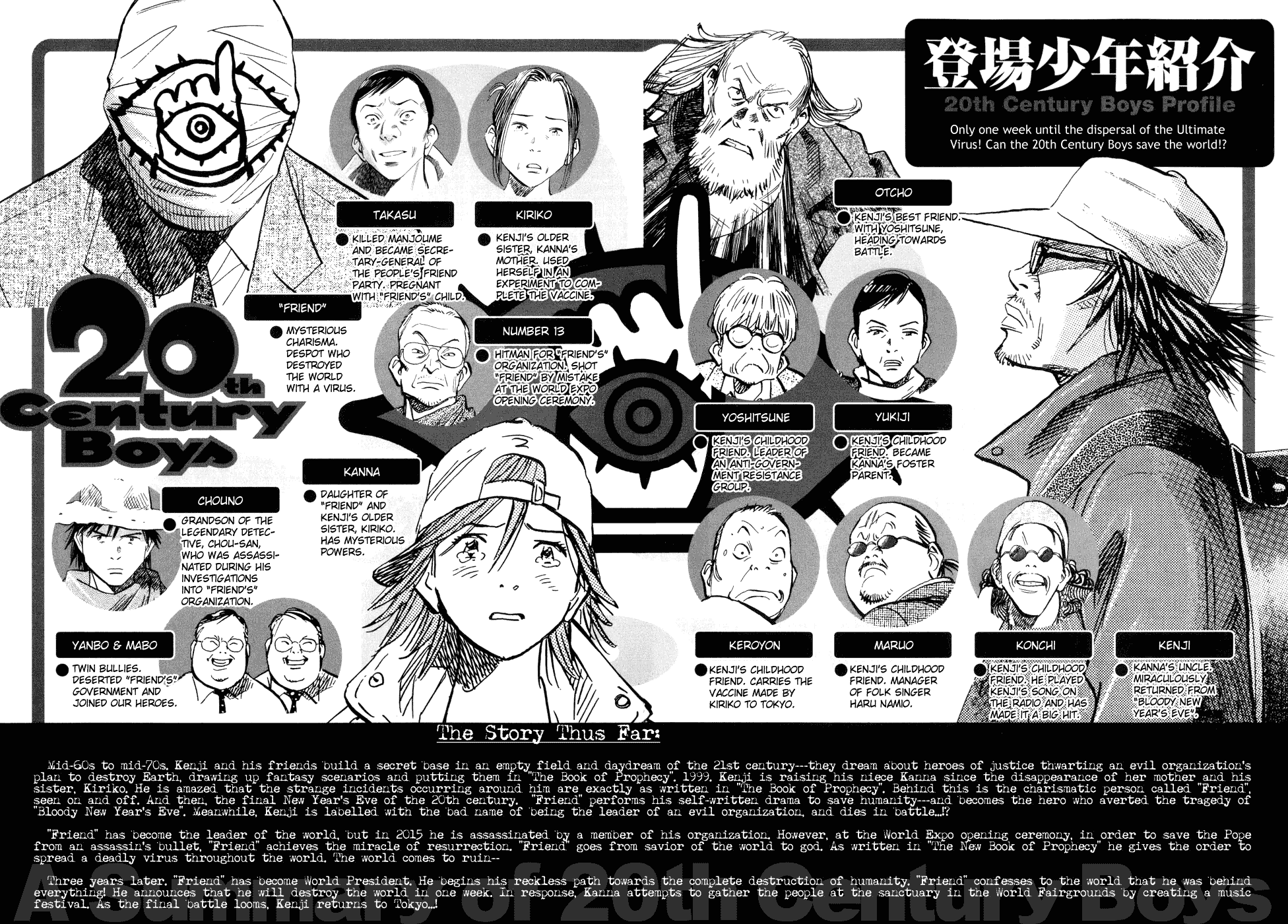 Read 20th Century Boys Manga Online