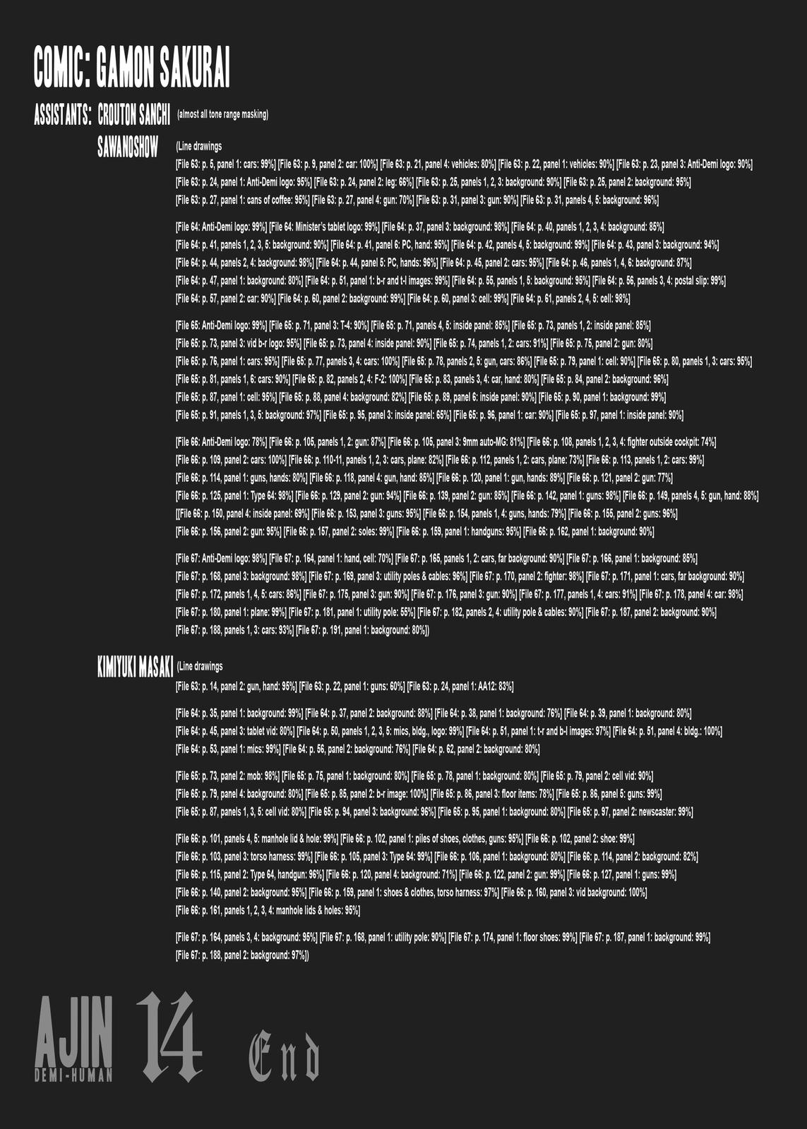 Read Ajin Manga Online