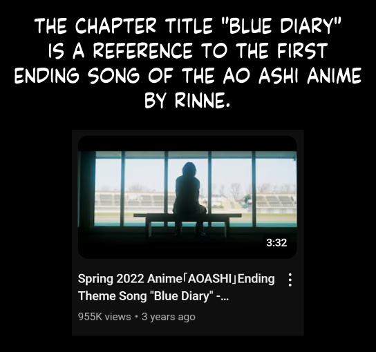 Read Ao Ashi Manga Online