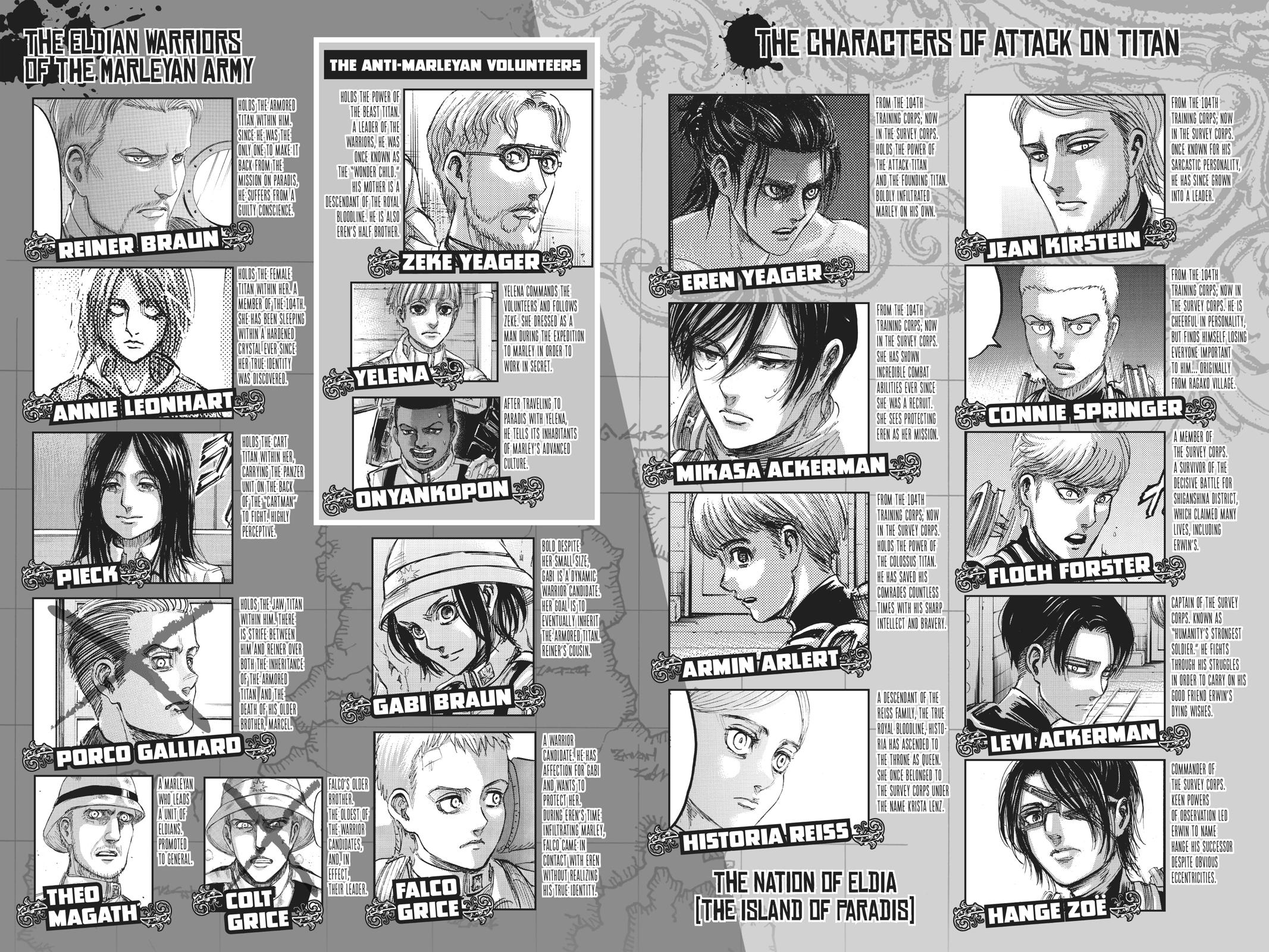 Read Attack on Titan Manga Online