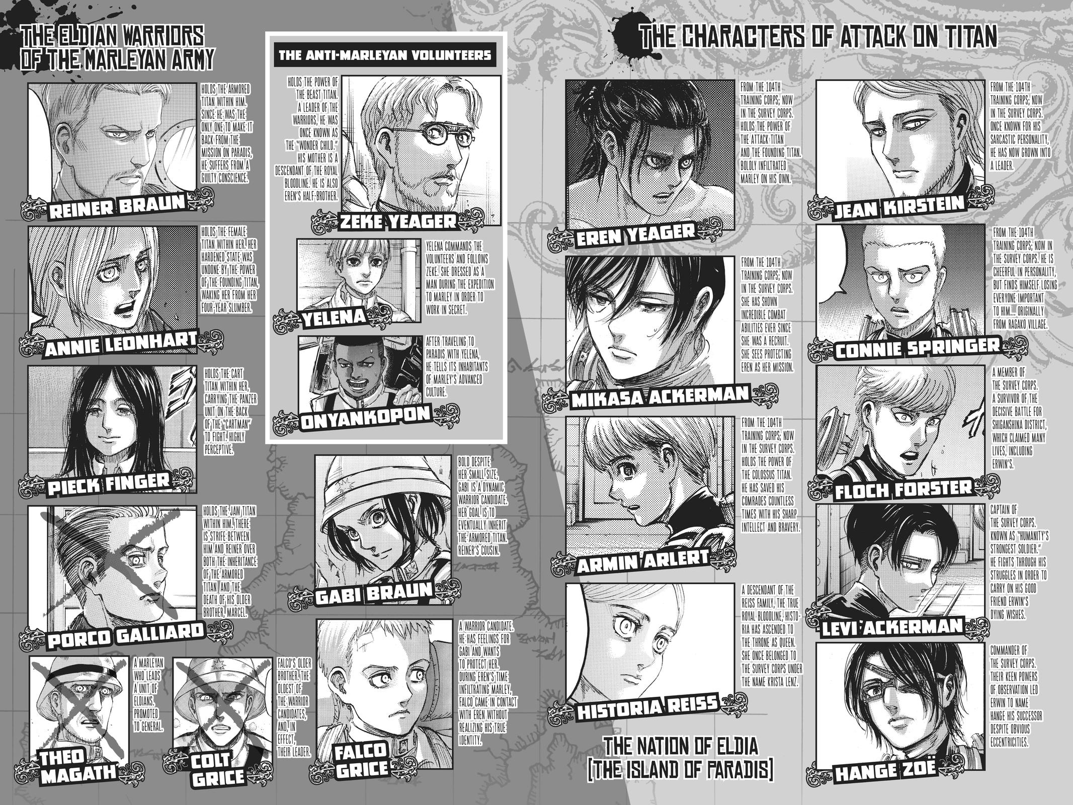 Read Attack on Titan Manga Online