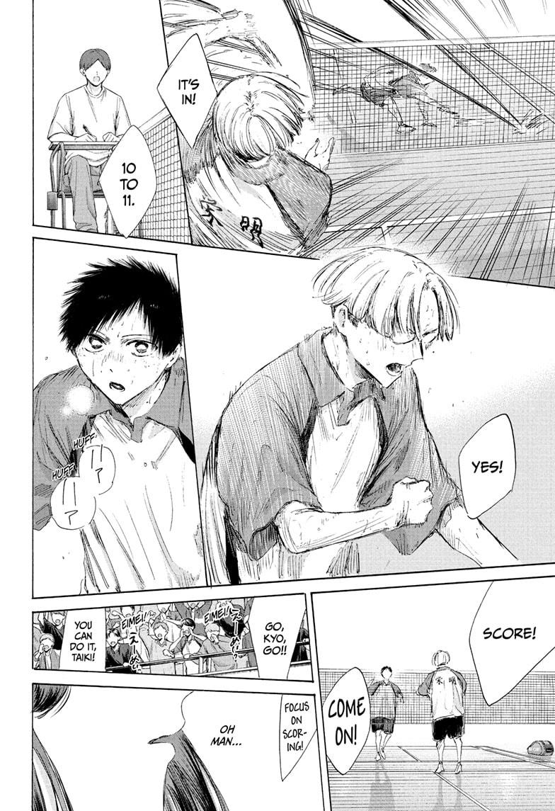 Read Blue Box Manga Online