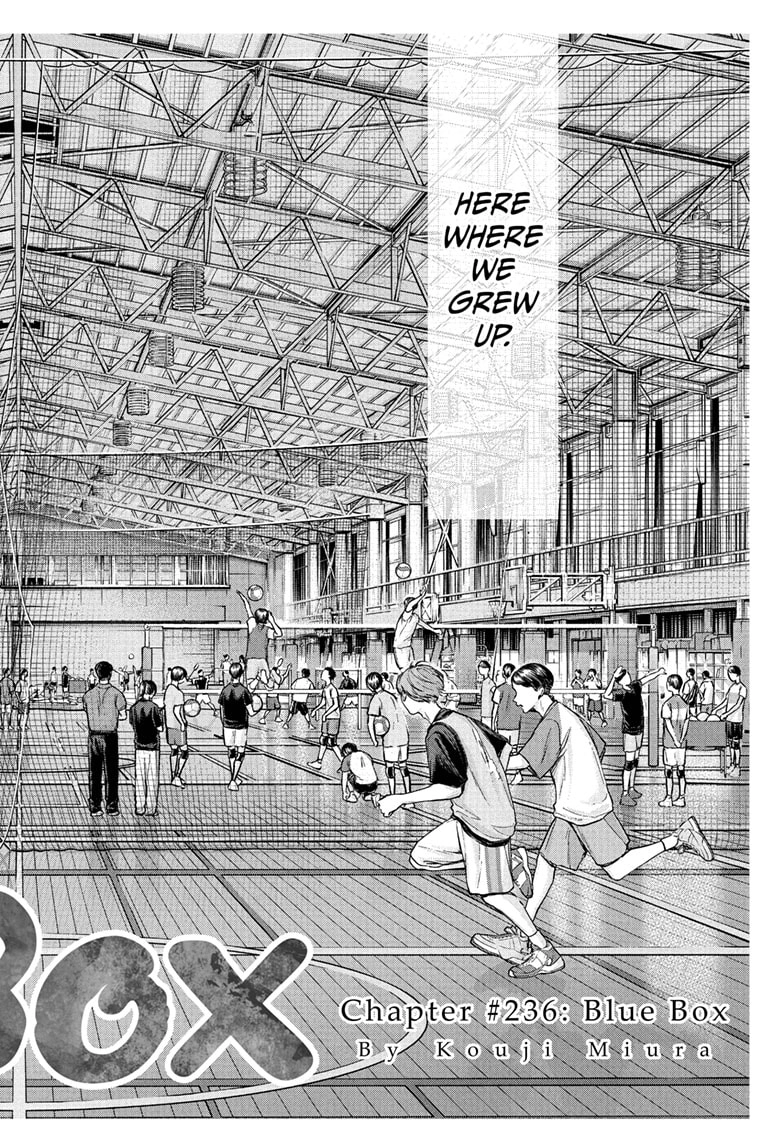 Read Blue Box Manga Online