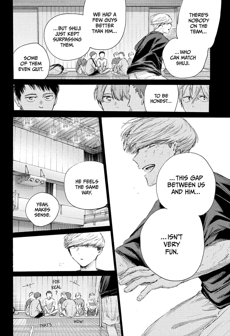 Read Blue Box Manga Online