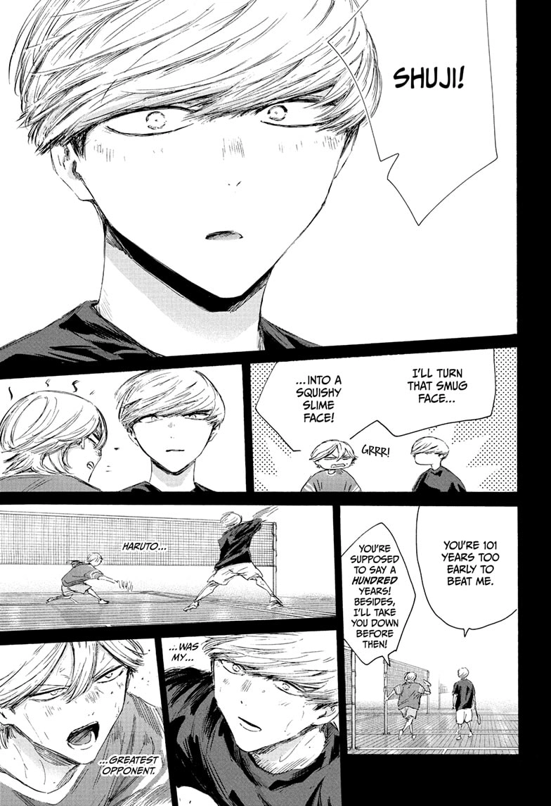 Read Blue Box Manga Online