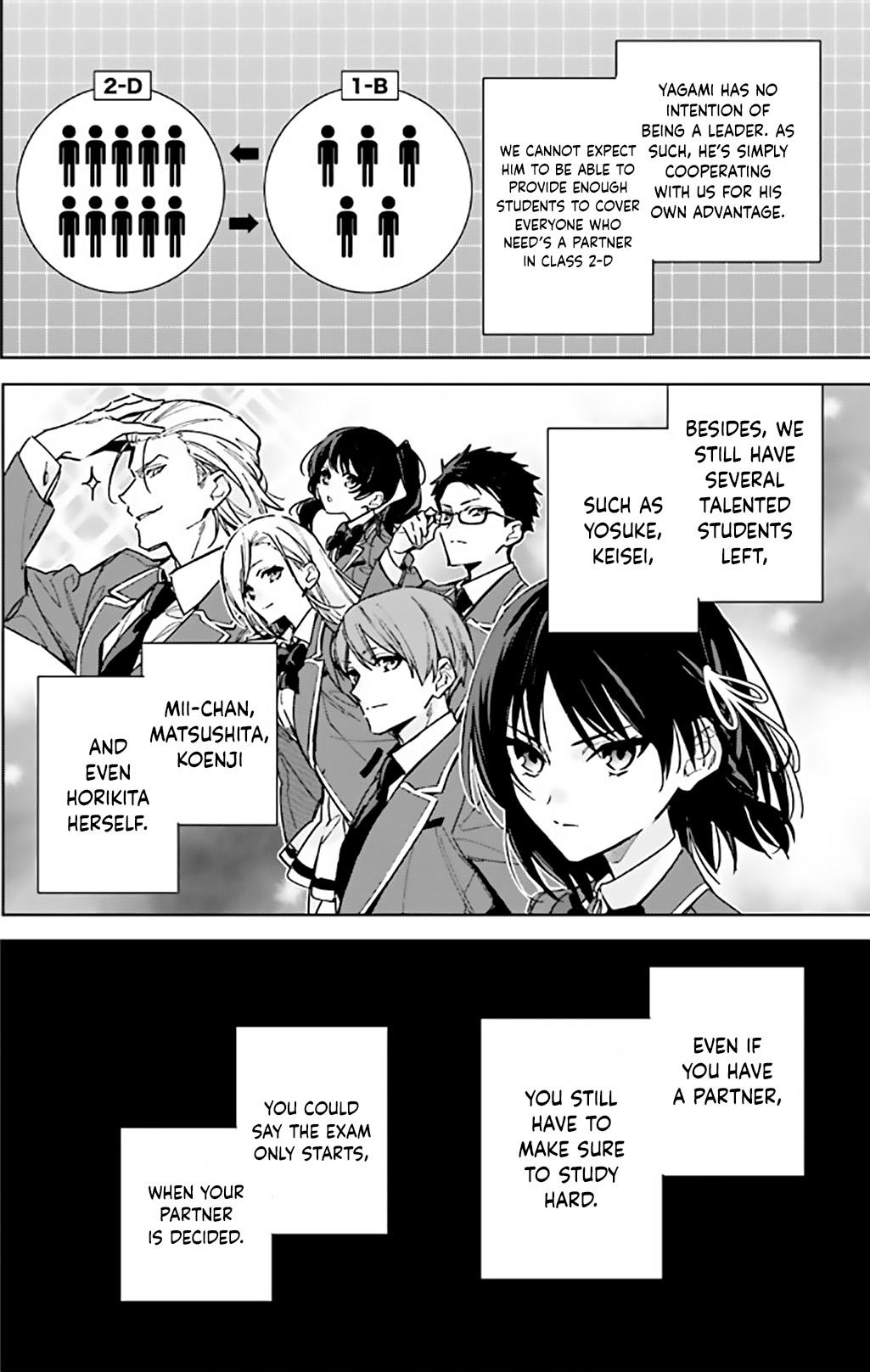 Read Classroom of the Elite - 2nd Year Manga Online