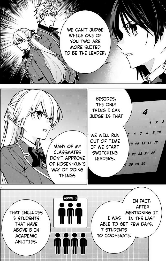 Read Classroom of the Elite - 2nd Year Manga Online