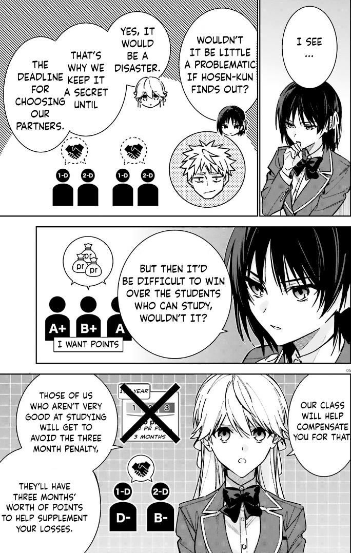 Read Classroom of the Elite - 2nd Year Manga Online