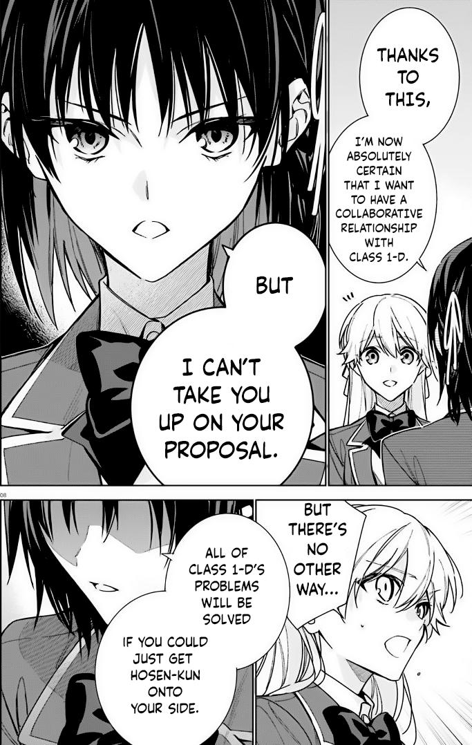 Read Classroom of the Elite - 2nd Year Manga Online