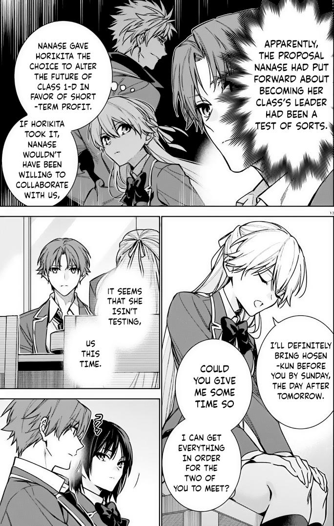 Read Classroom of the Elite - 2nd Year Manga Online