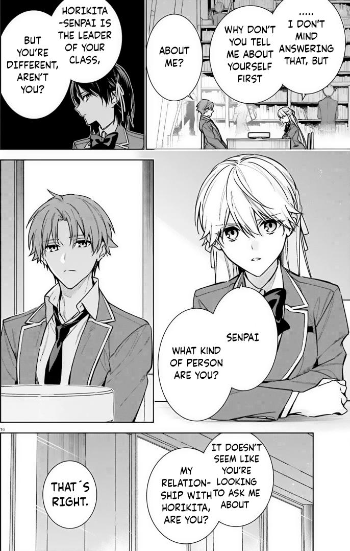 Read Classroom of the Elite - 2nd Year Manga Online