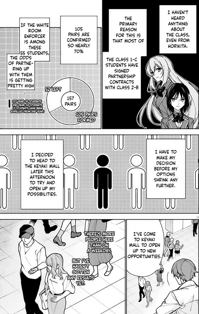 Read Classroom of the Elite - 2nd Year Manga Online