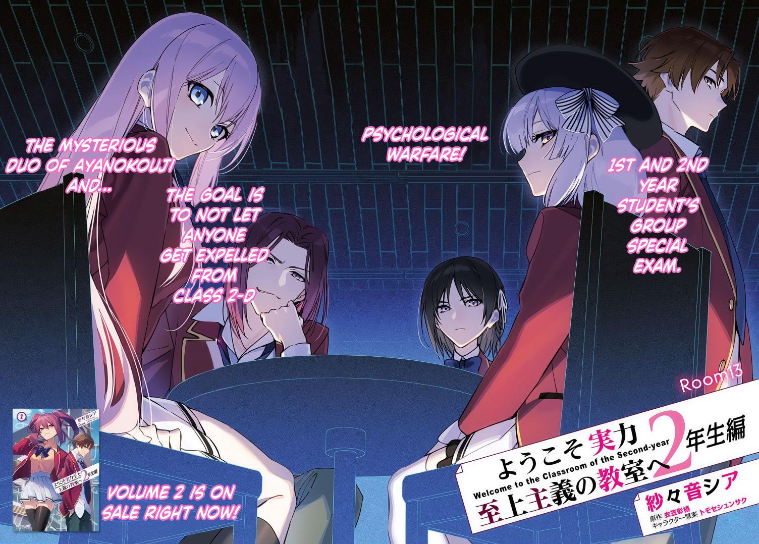 Read Classroom of the Elite - 2nd Year Manga Online