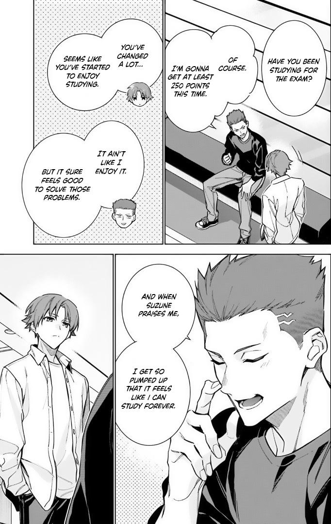 Read Classroom of the Elite - 2nd Year Manga Online