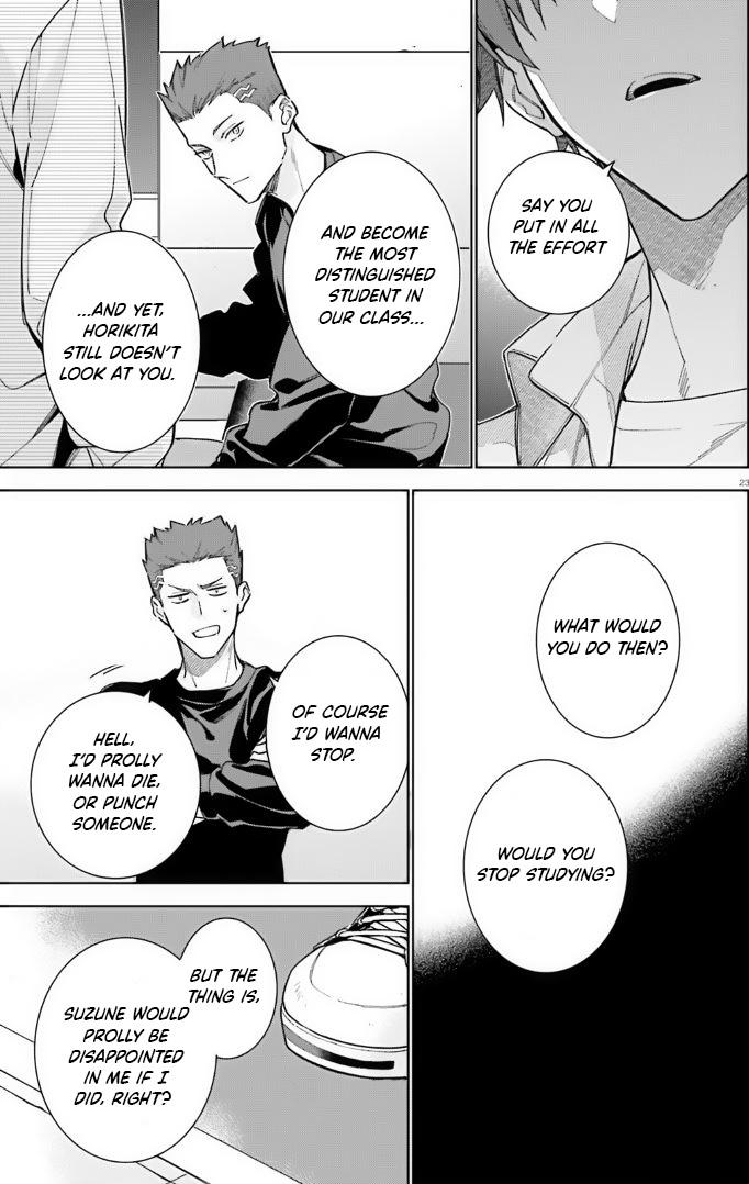 Read Classroom of the Elite - 2nd Year Manga Online