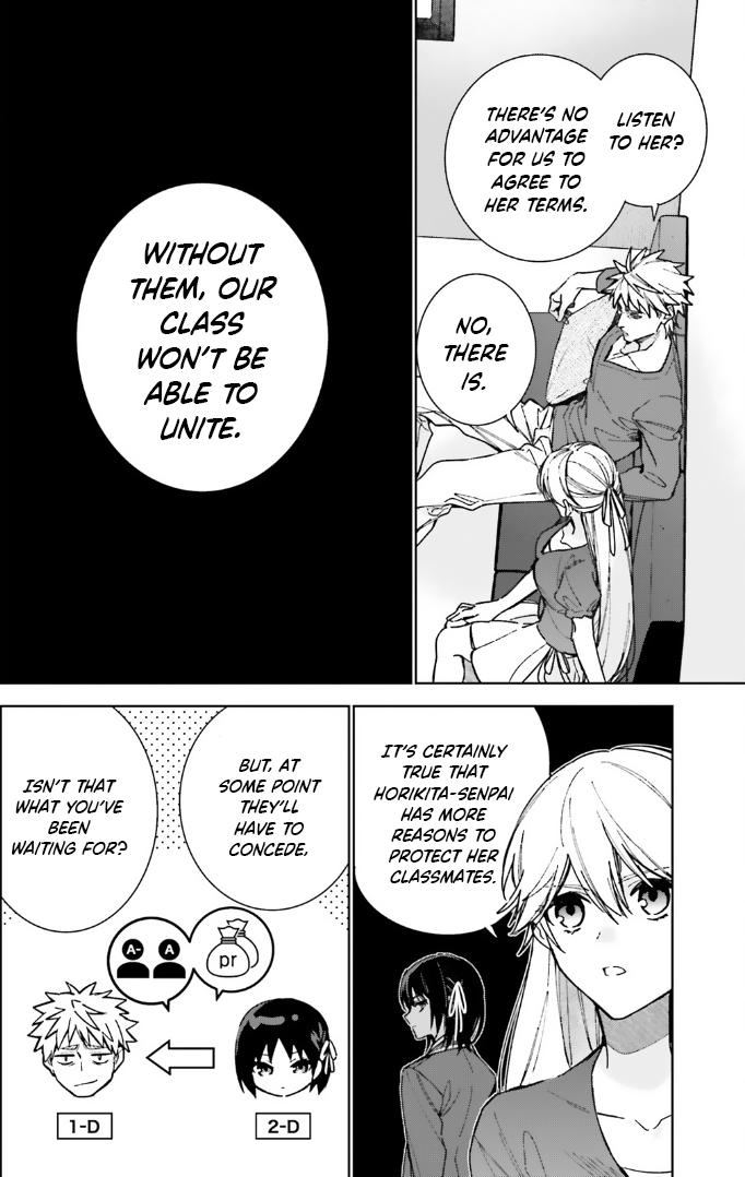 Read Classroom of the Elite - 2nd Year Manga Online