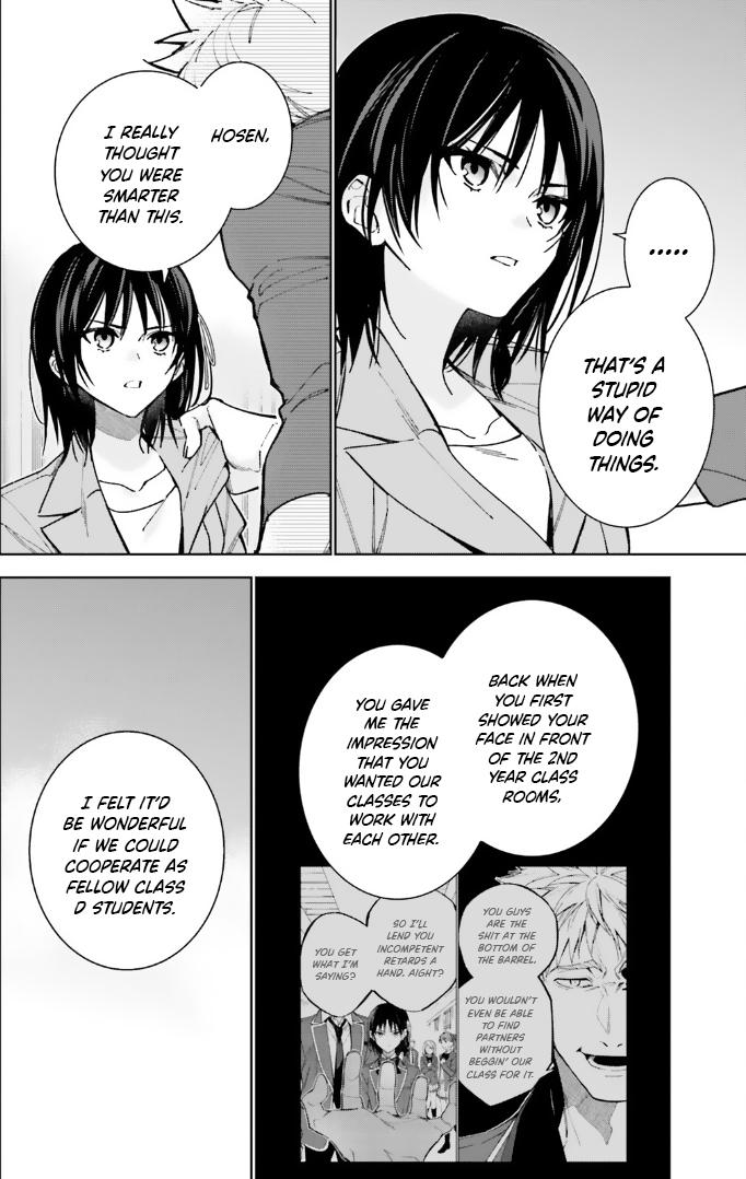 Read Classroom of the Elite - 2nd Year Manga Online