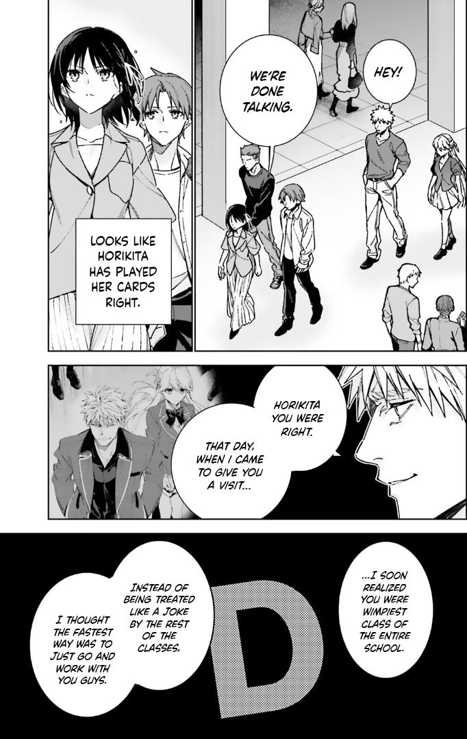 Read Classroom of the Elite - 2nd Year Manga Online