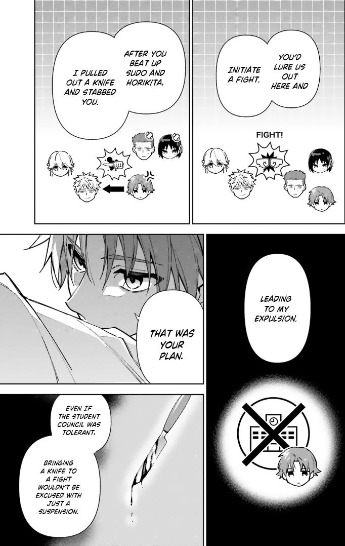 Read Classroom of the Elite - 2nd Year Manga Online