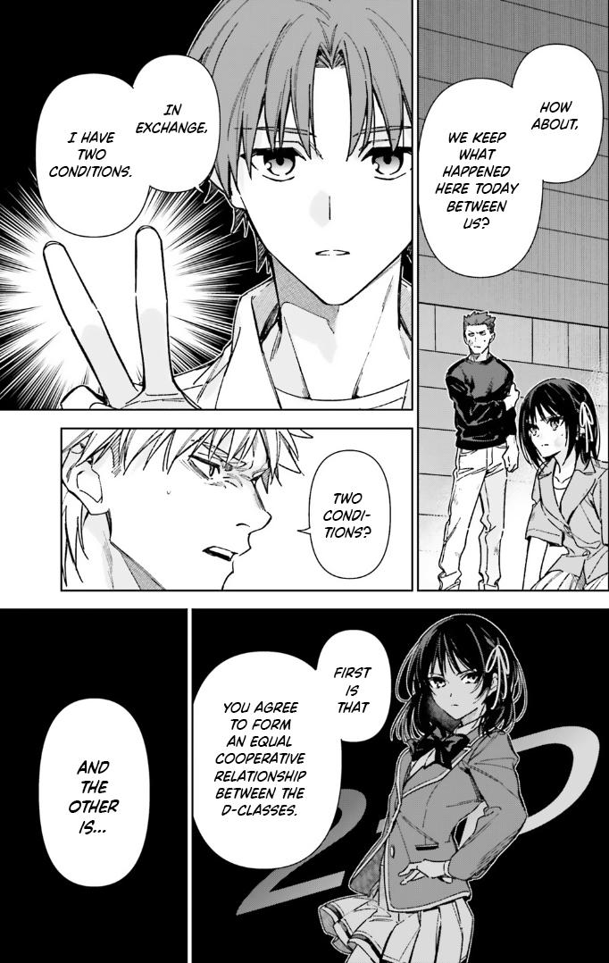 Read Classroom of the Elite - 2nd Year Manga Online