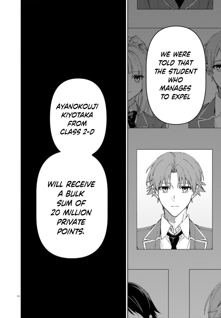 Read Classroom of the Elite - 2nd Year Manga Online