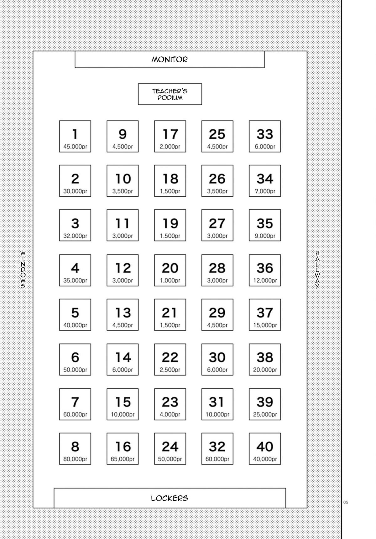 Read Classroom of the Elite - 2nd Year Manga Online