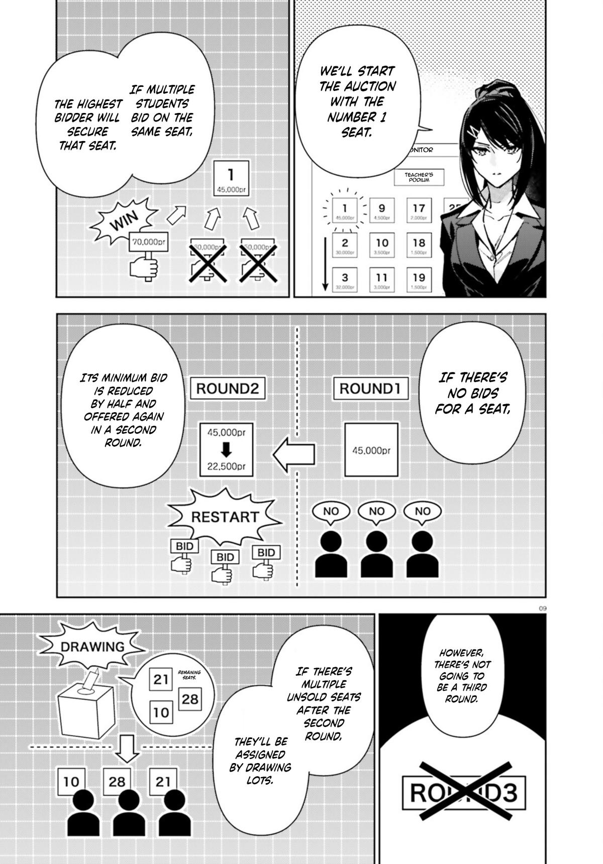Read Classroom of the Elite - 2nd Year Manga Online