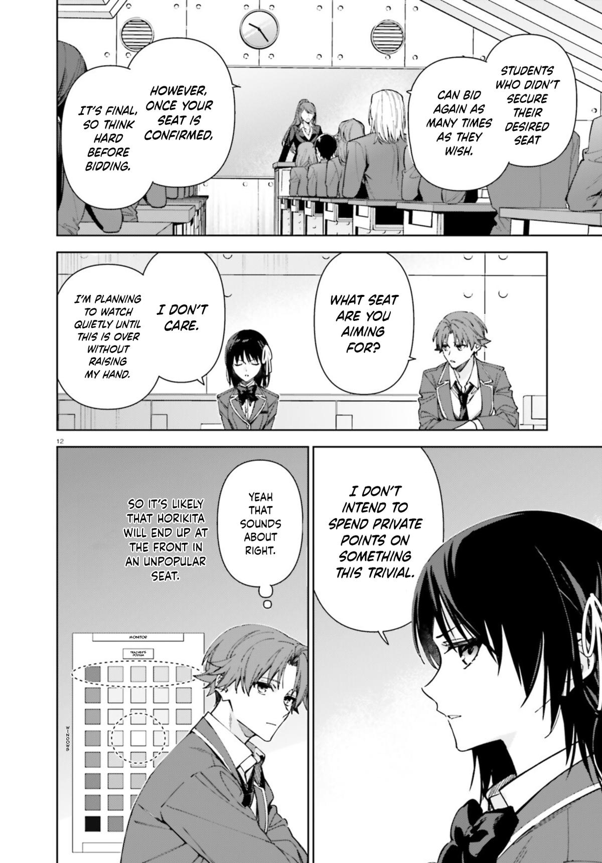 Read Classroom of the Elite - 2nd Year Manga Online