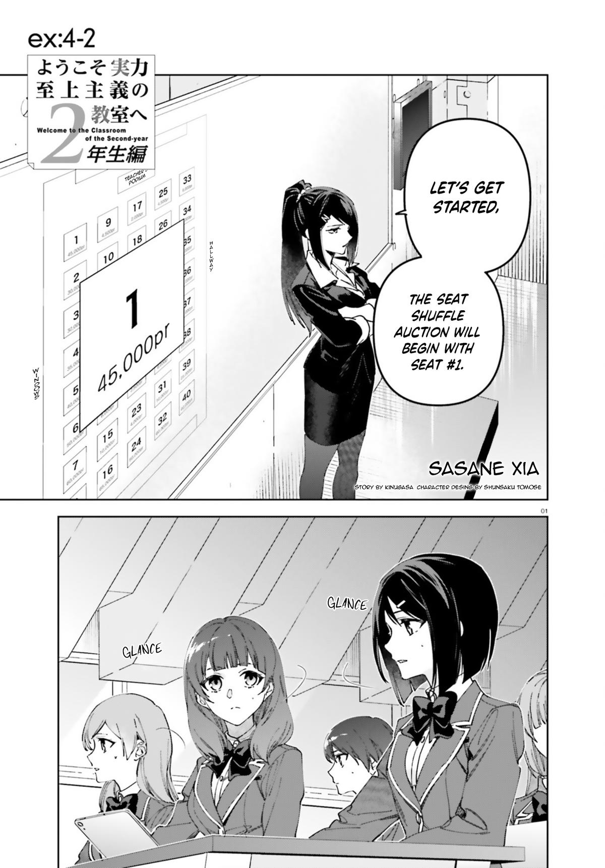 Read Classroom of the Elite - 2nd Year Manga Online