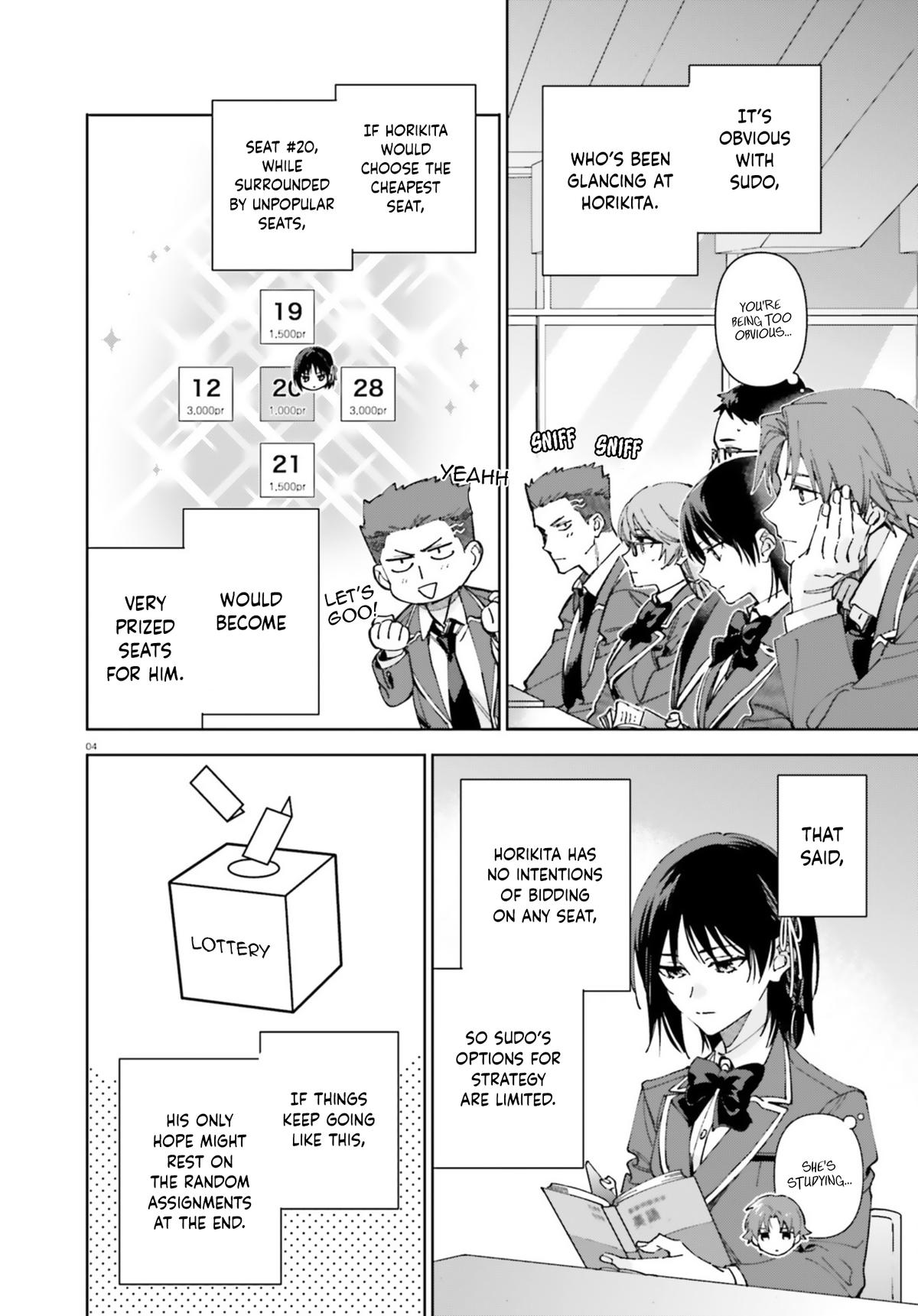 Read Classroom of the Elite - 2nd Year Manga Online