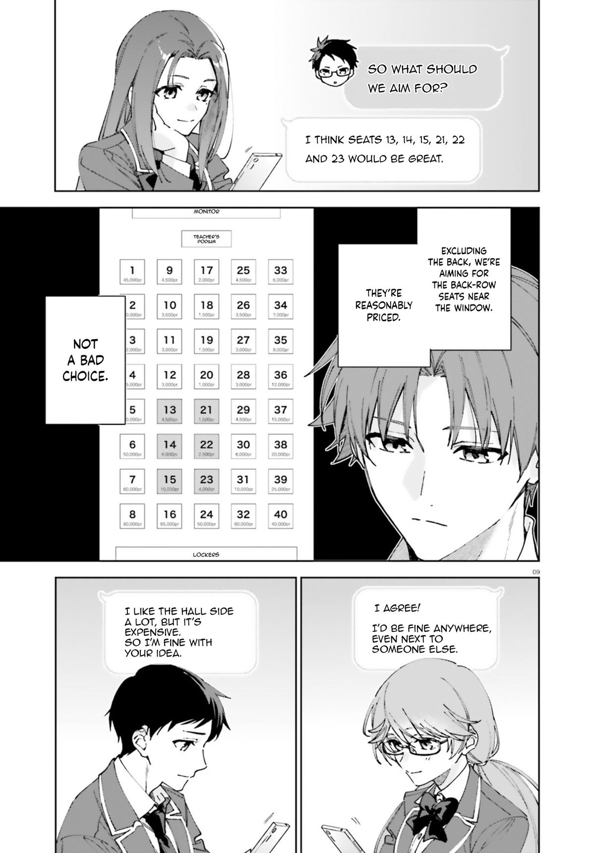 Read Classroom of the Elite - 2nd Year Manga Online