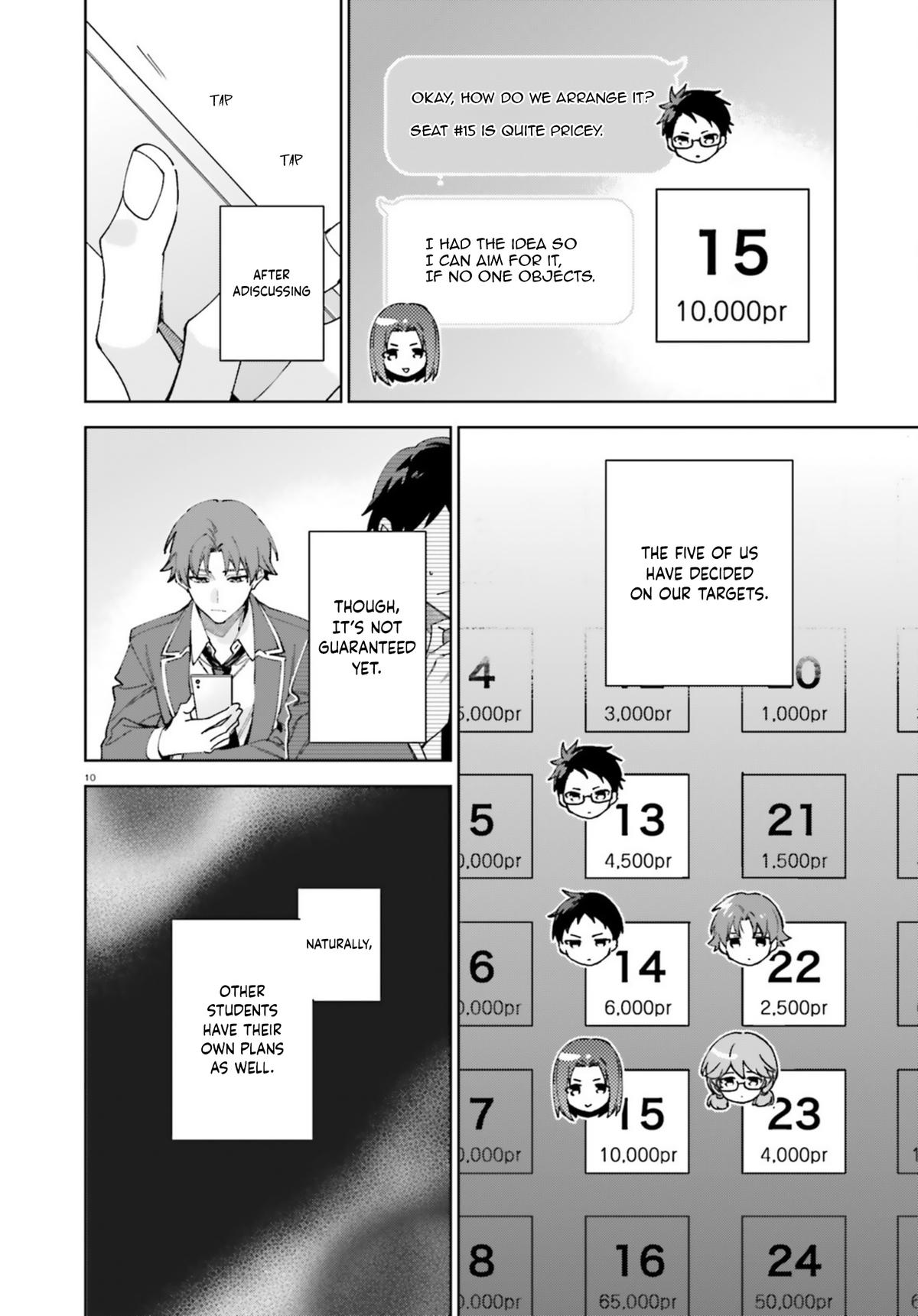 Read Classroom of the Elite - 2nd Year Manga Online
