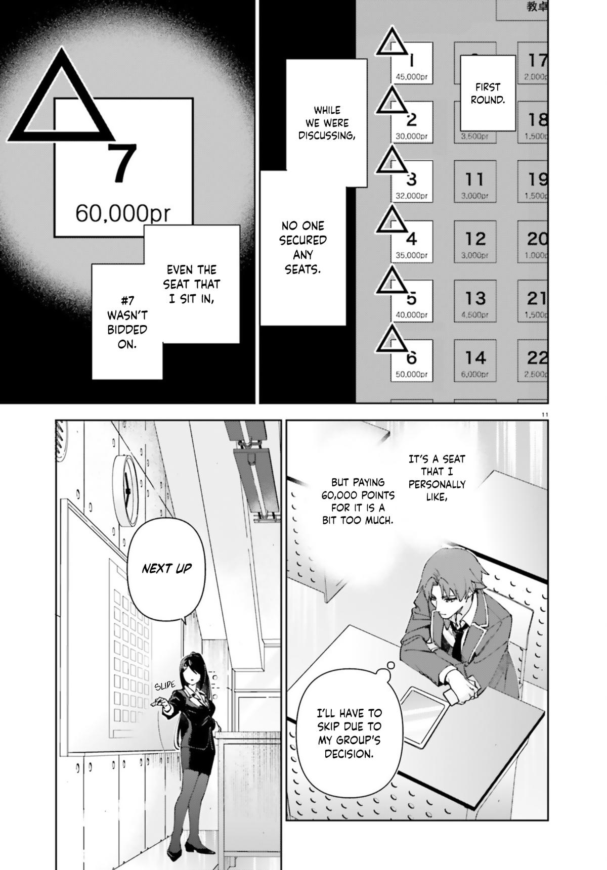 Read Classroom of the Elite - 2nd Year Manga Online