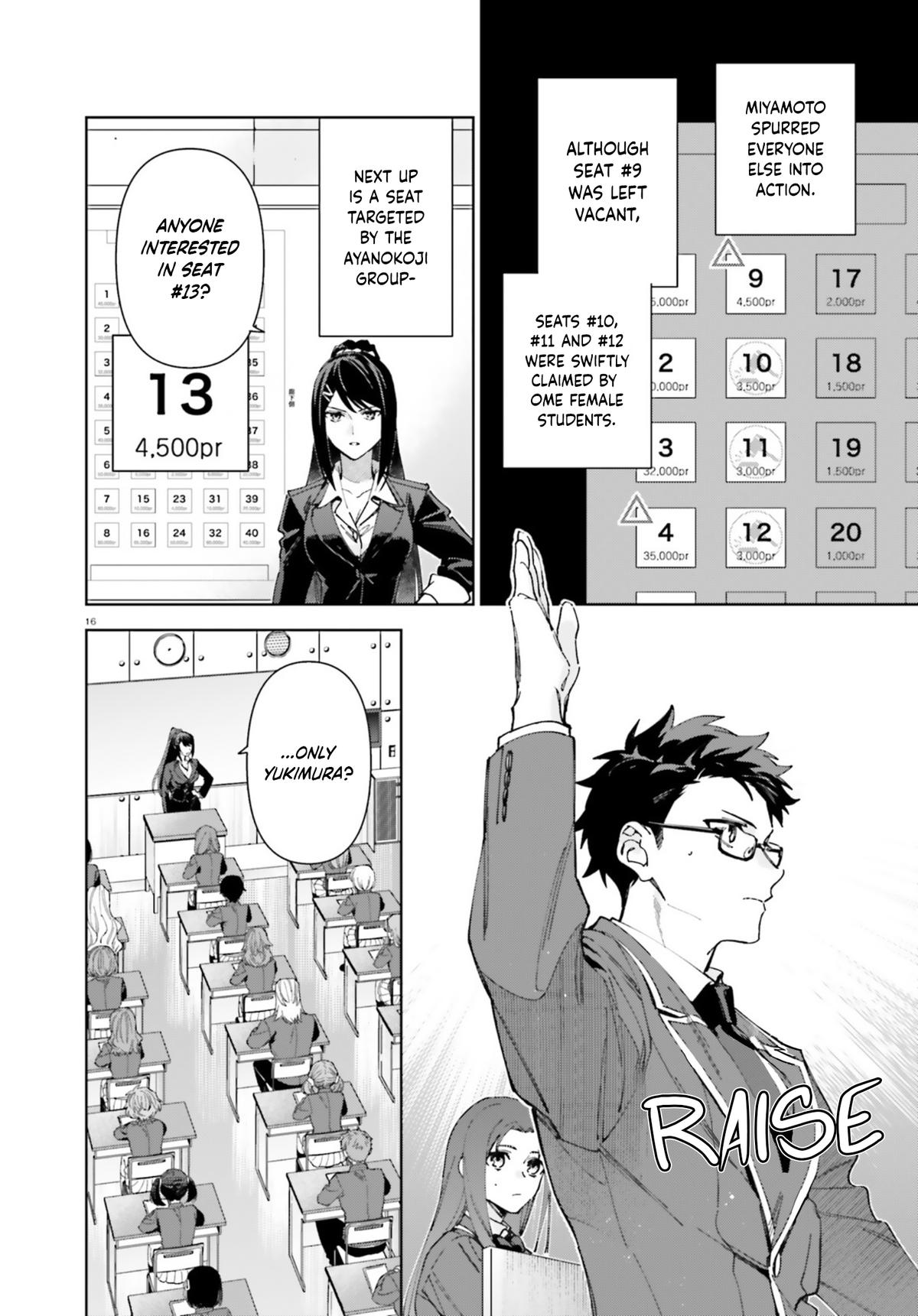 Read Classroom of the Elite - 2nd Year Manga Online
