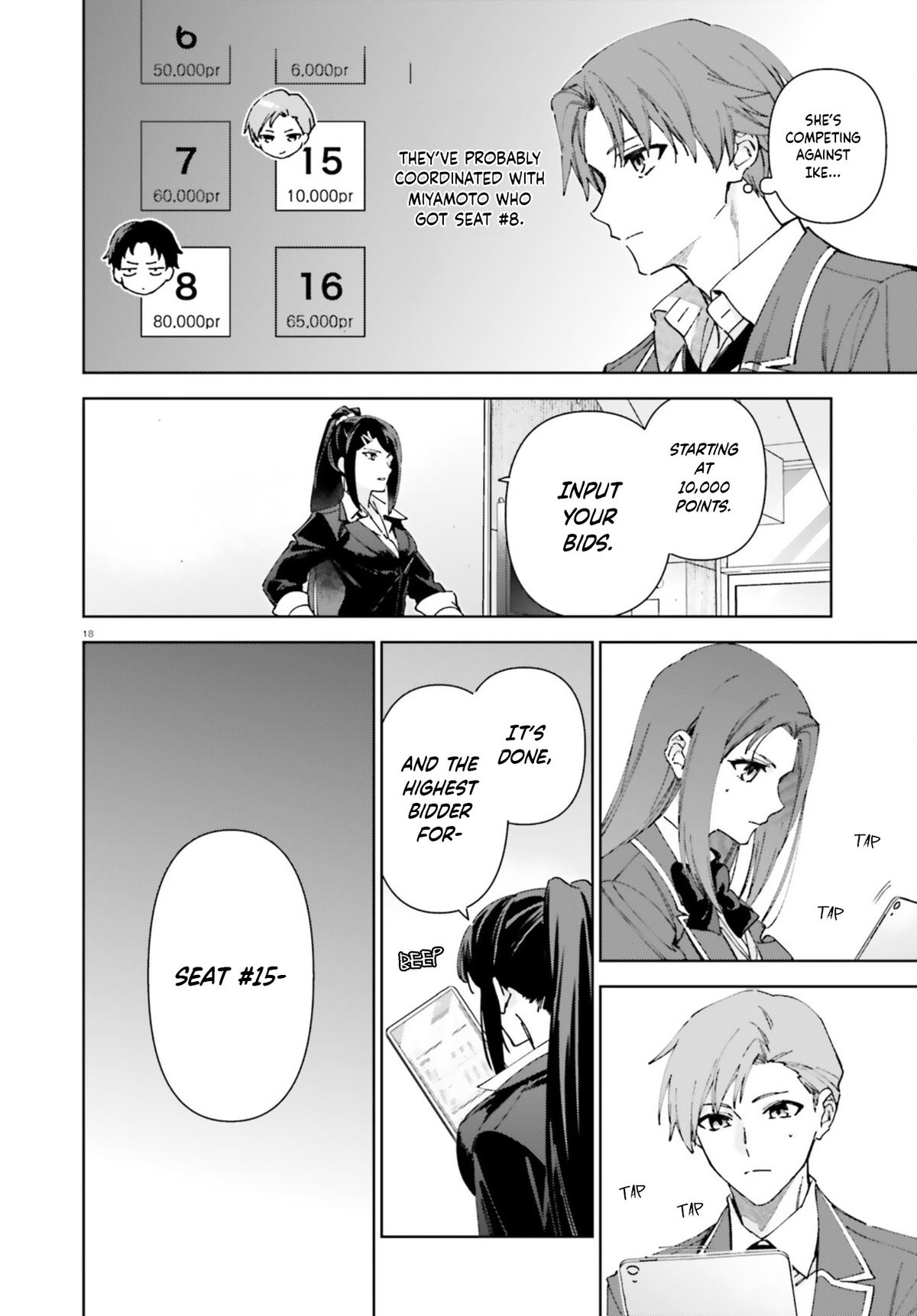 Read Classroom of the Elite - 2nd Year Manga Online