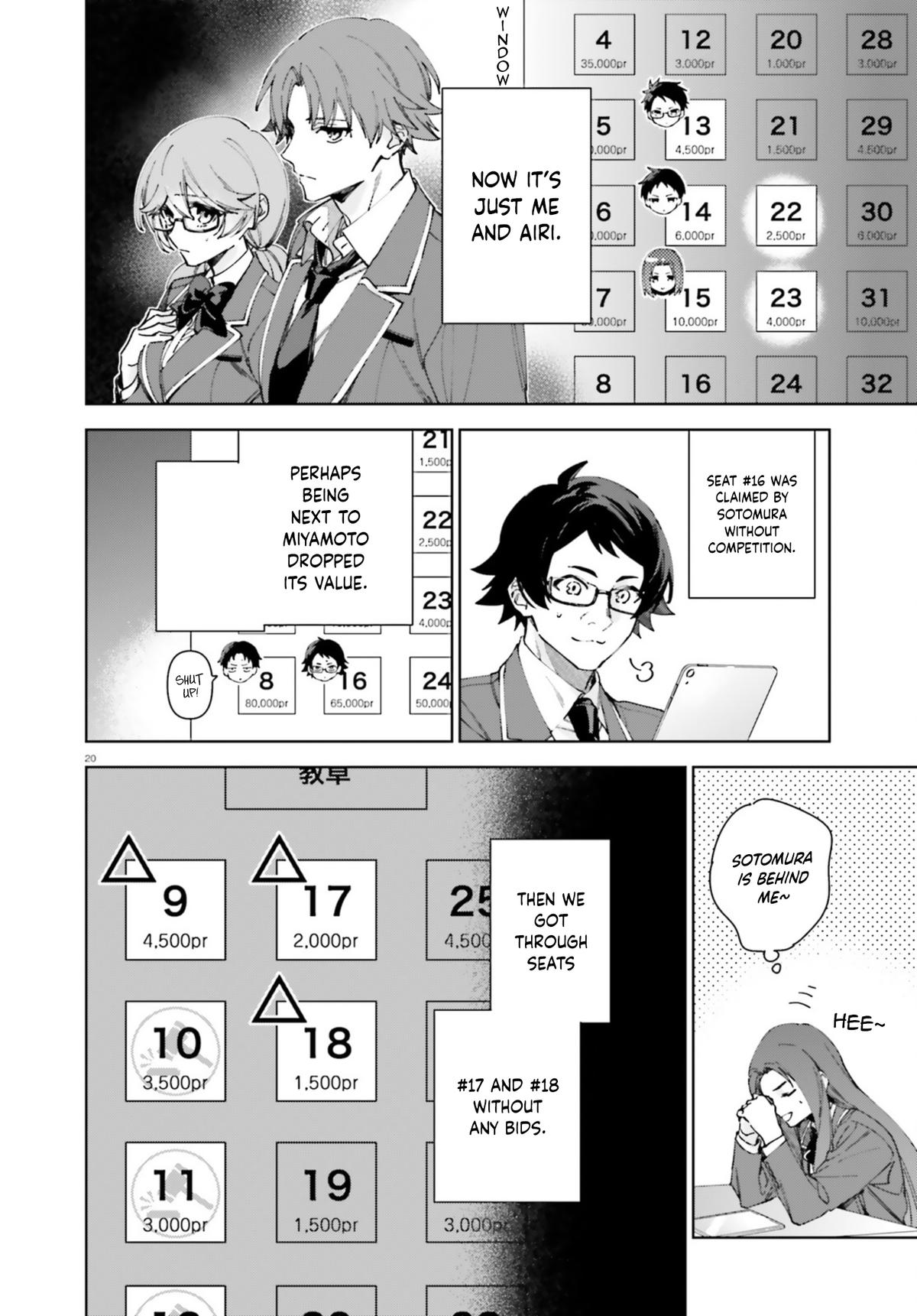 Read Classroom of the Elite - 2nd Year Manga Online