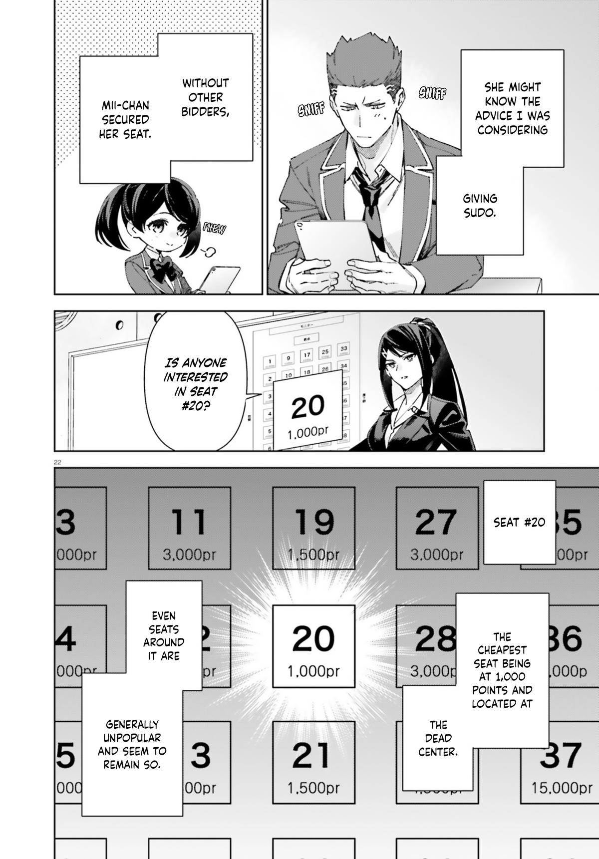 Read Classroom of the Elite - 2nd Year Manga Online