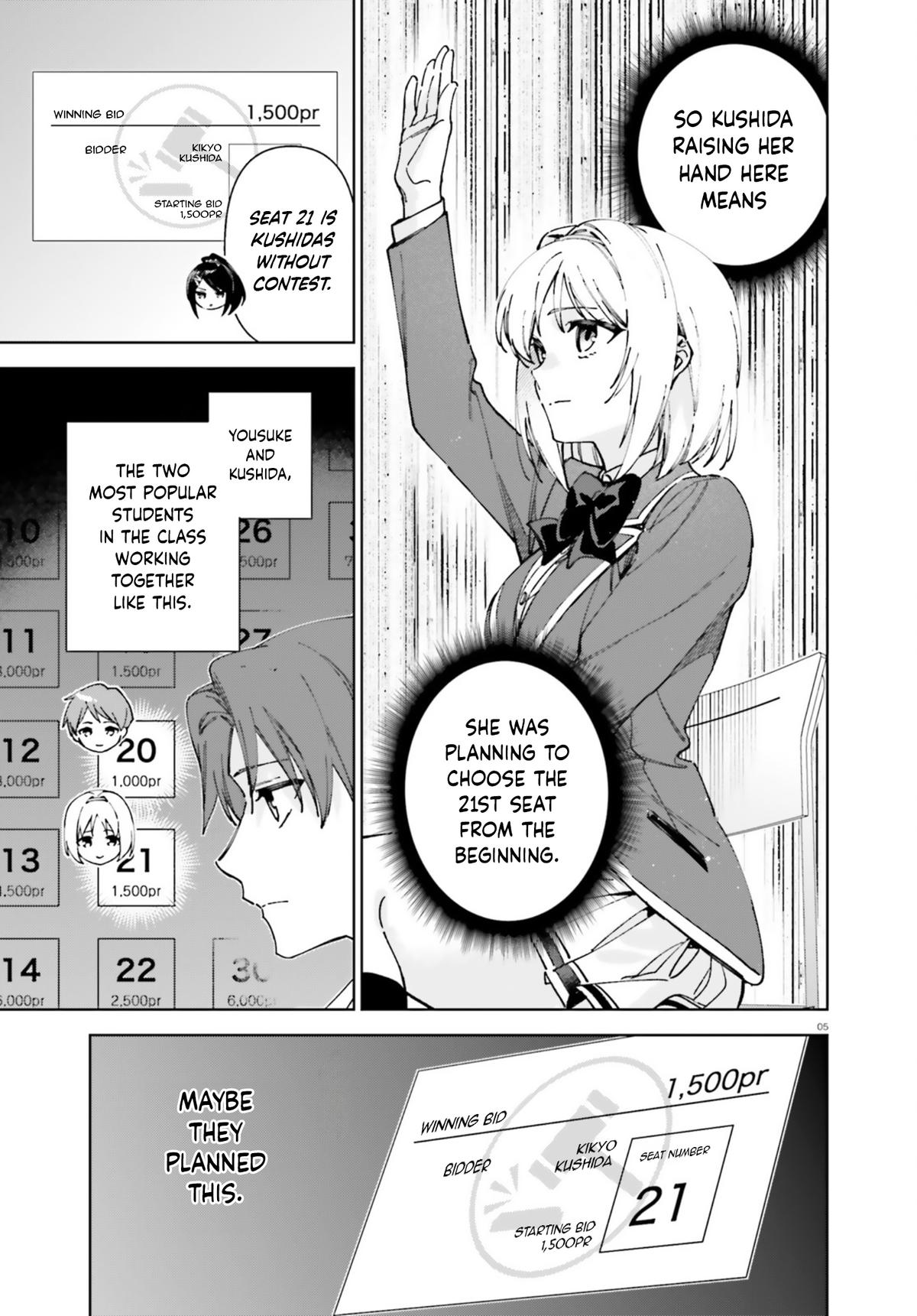 Read Classroom of the Elite - 2nd Year Manga Online