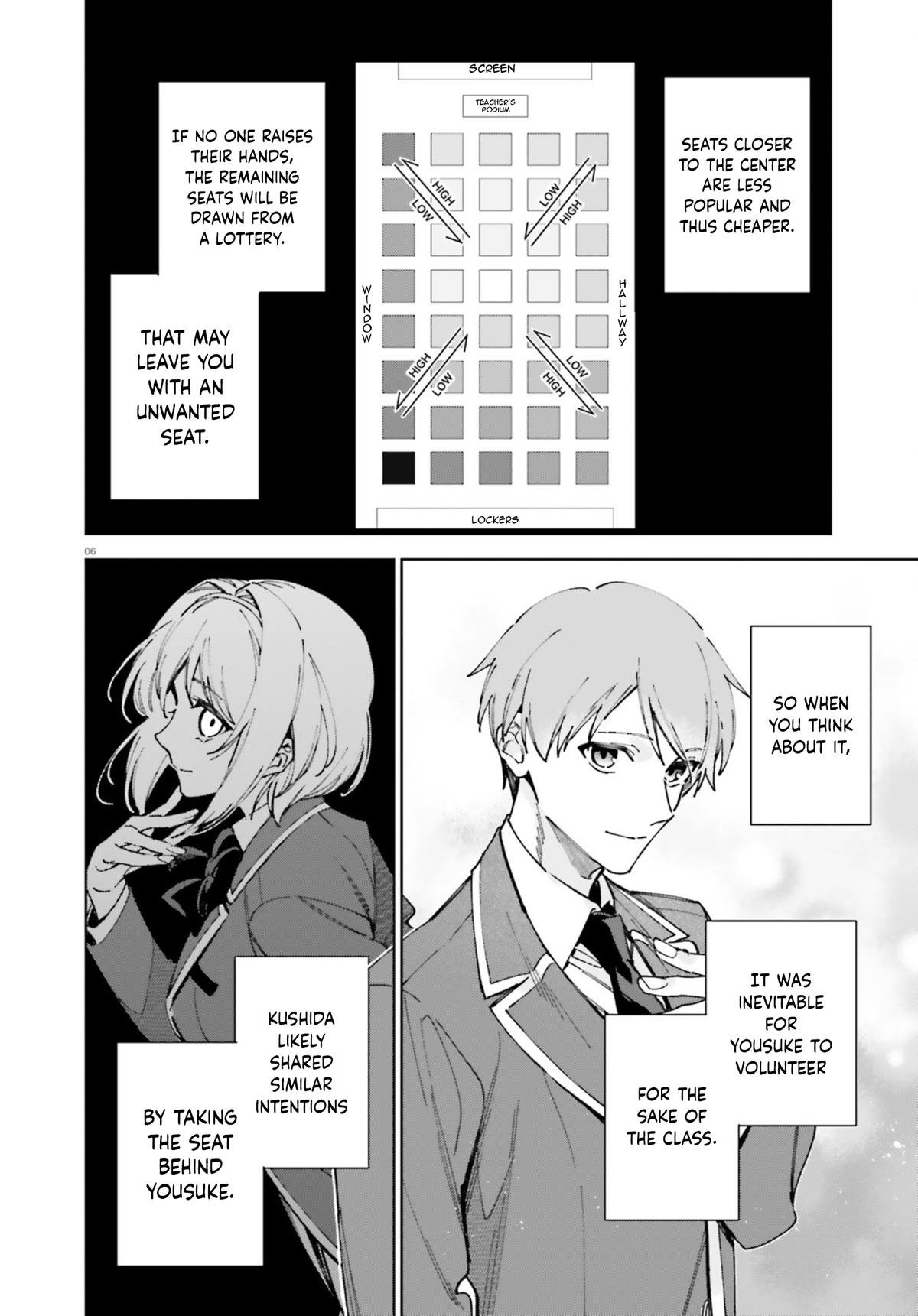 Read Classroom of the Elite - 2nd Year Manga Online