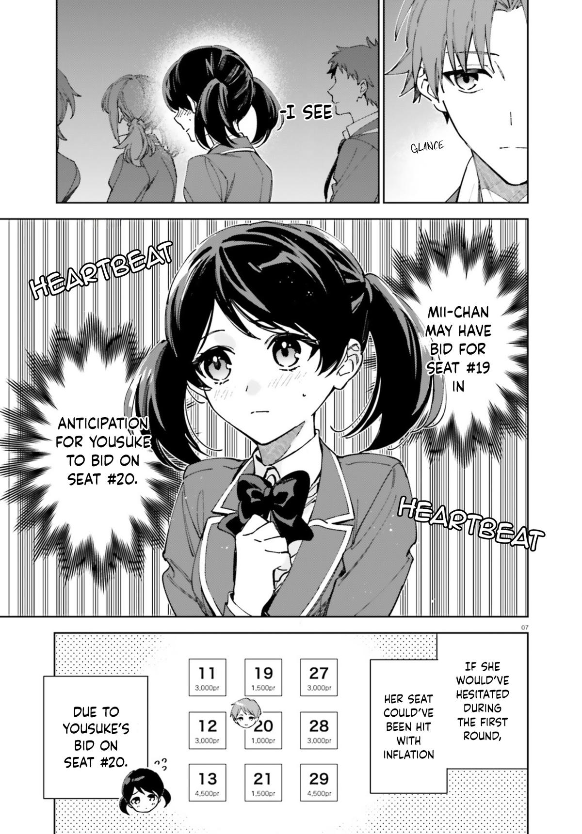 Read Classroom of the Elite - 2nd Year Manga Online