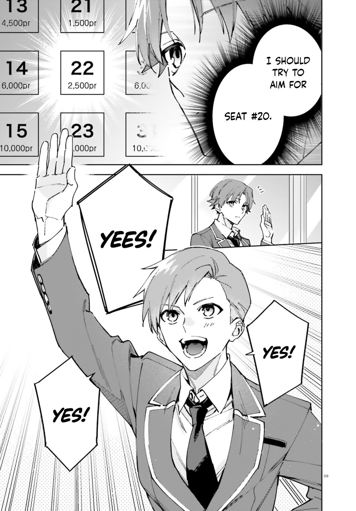 Read Classroom of the Elite - 2nd Year Manga Online