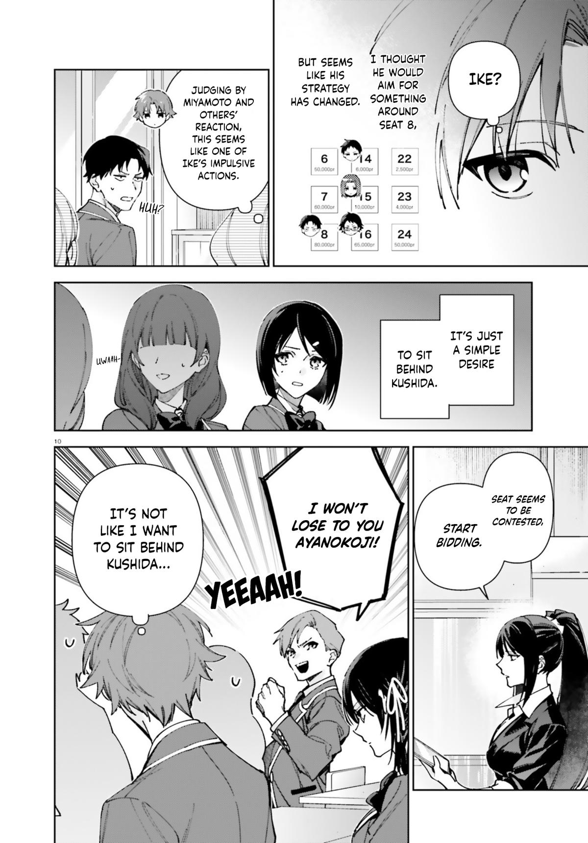 Read Classroom of the Elite - 2nd Year Manga Online