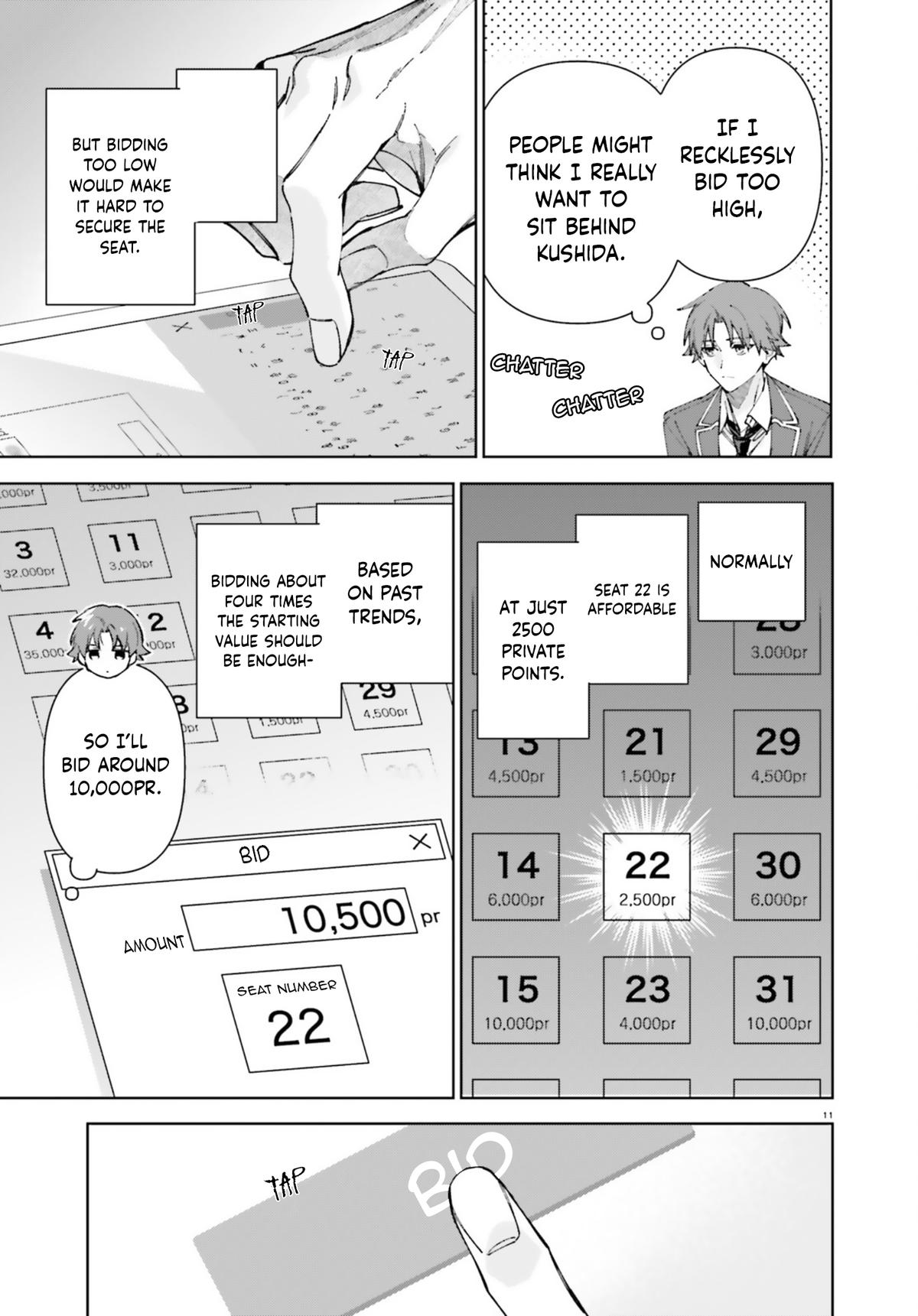 Read Classroom of the Elite - 2nd Year Manga Online