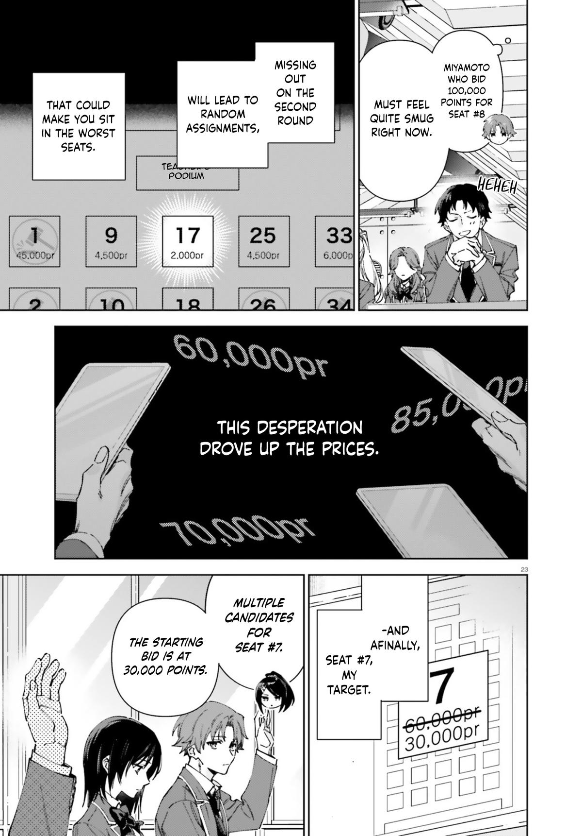 Read Classroom of the Elite - 2nd Year Manga Online