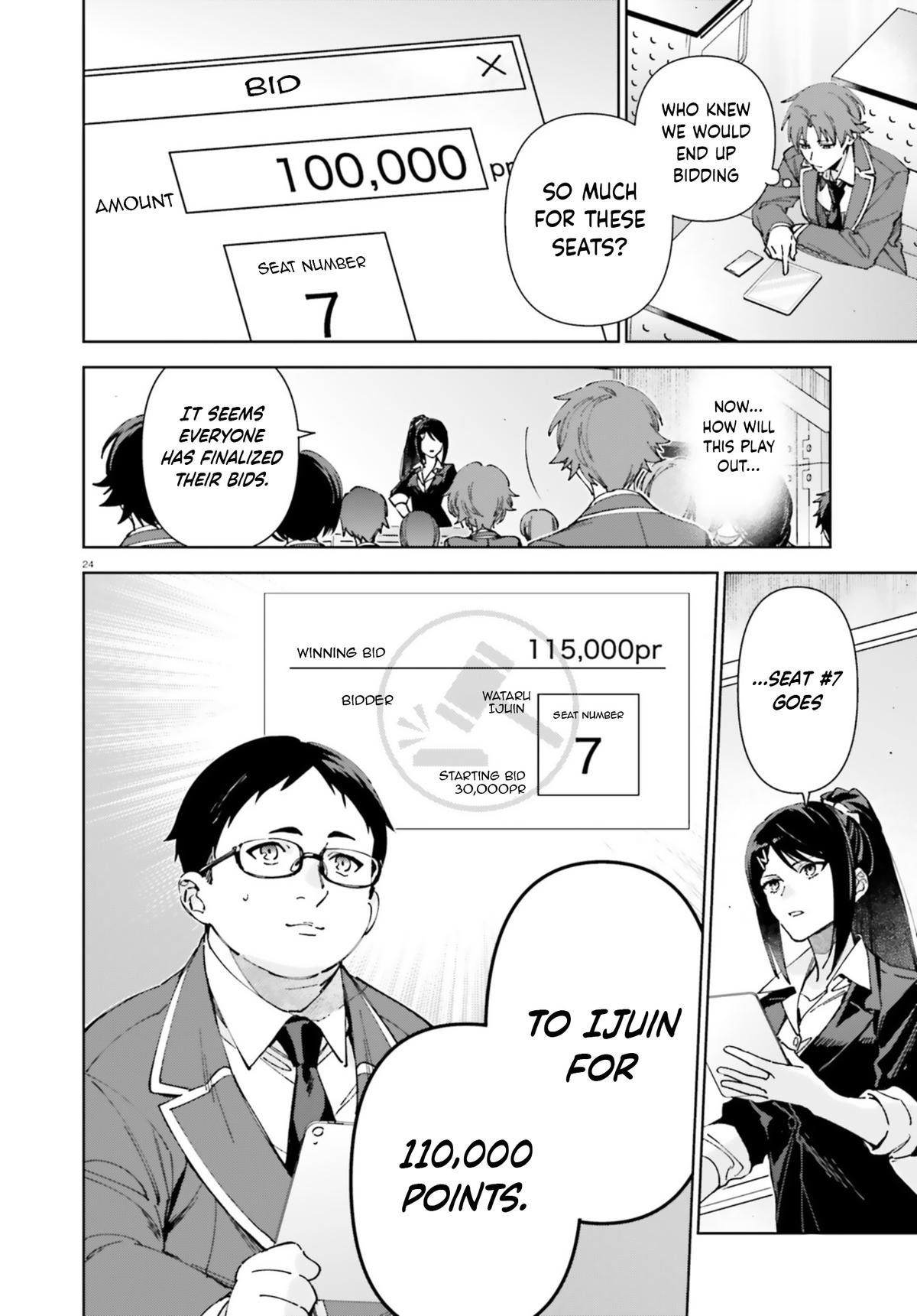 Read Classroom of the Elite - 2nd Year Manga Online