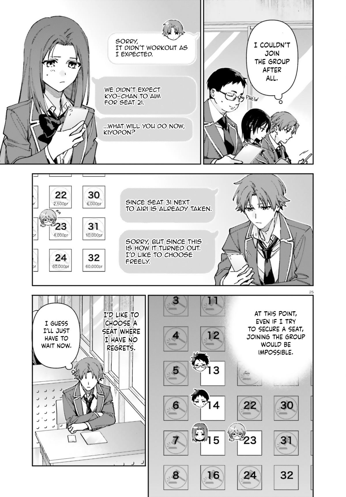 Read Classroom of the Elite - 2nd Year Manga Online