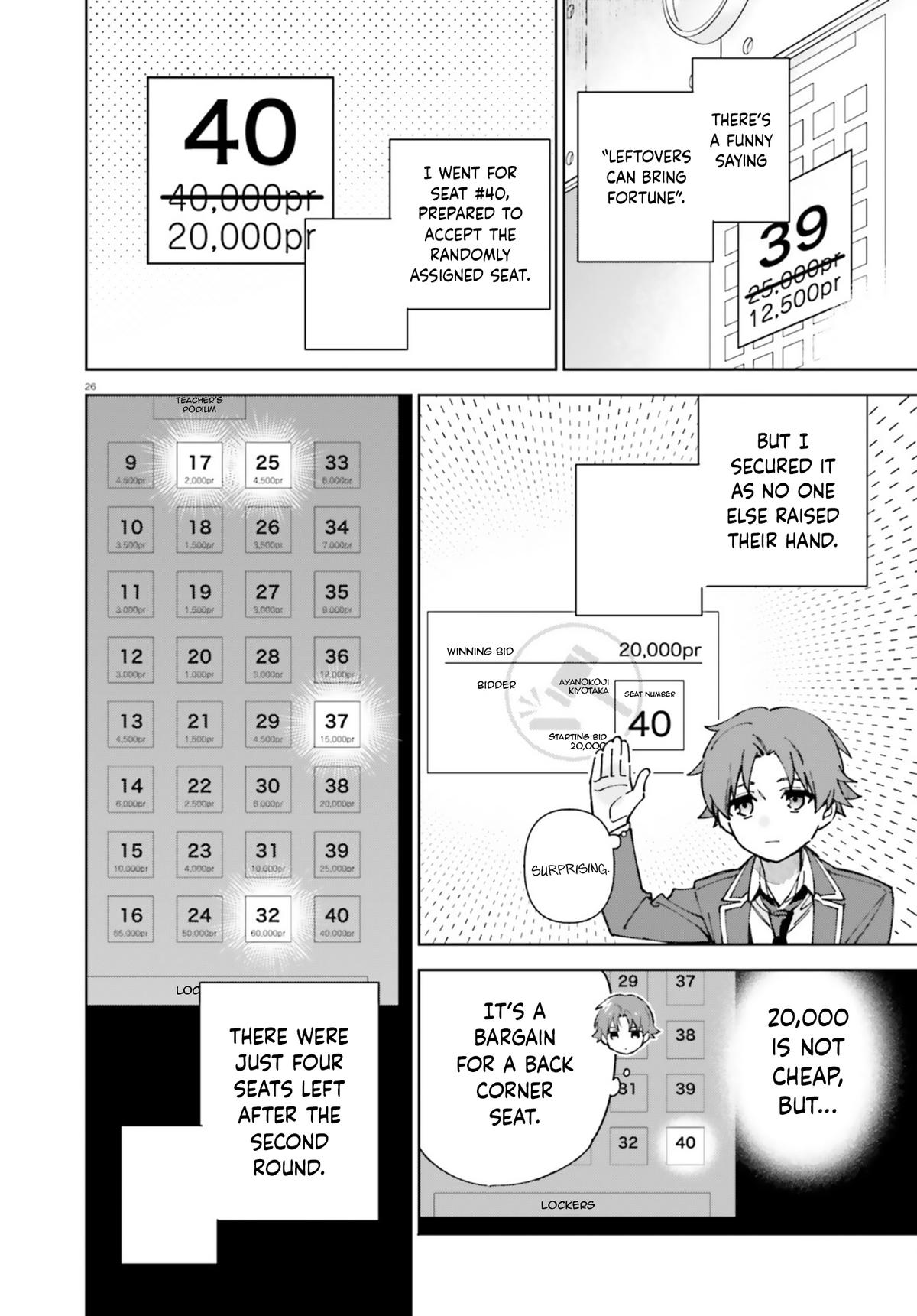 Read Classroom of the Elite - 2nd Year Manga Online