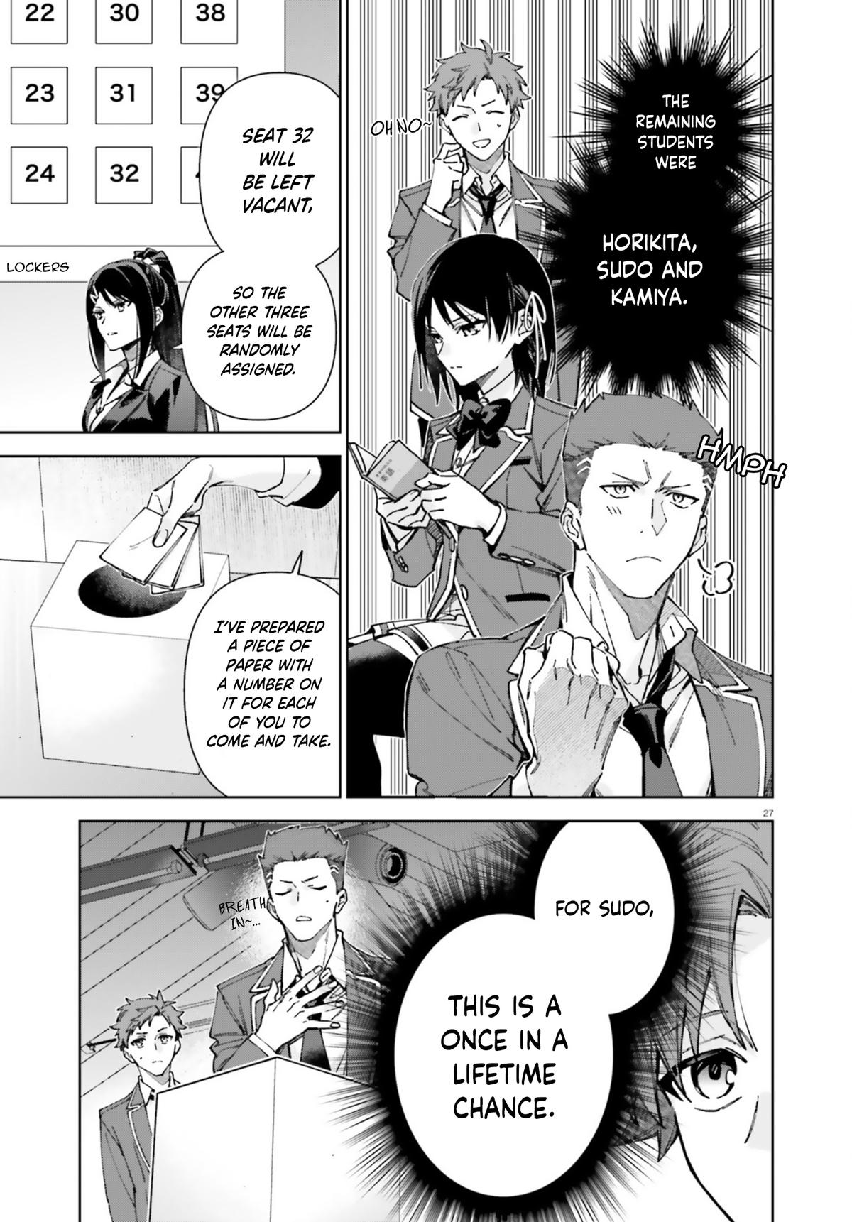 Read Classroom of the Elite - 2nd Year Manga Online