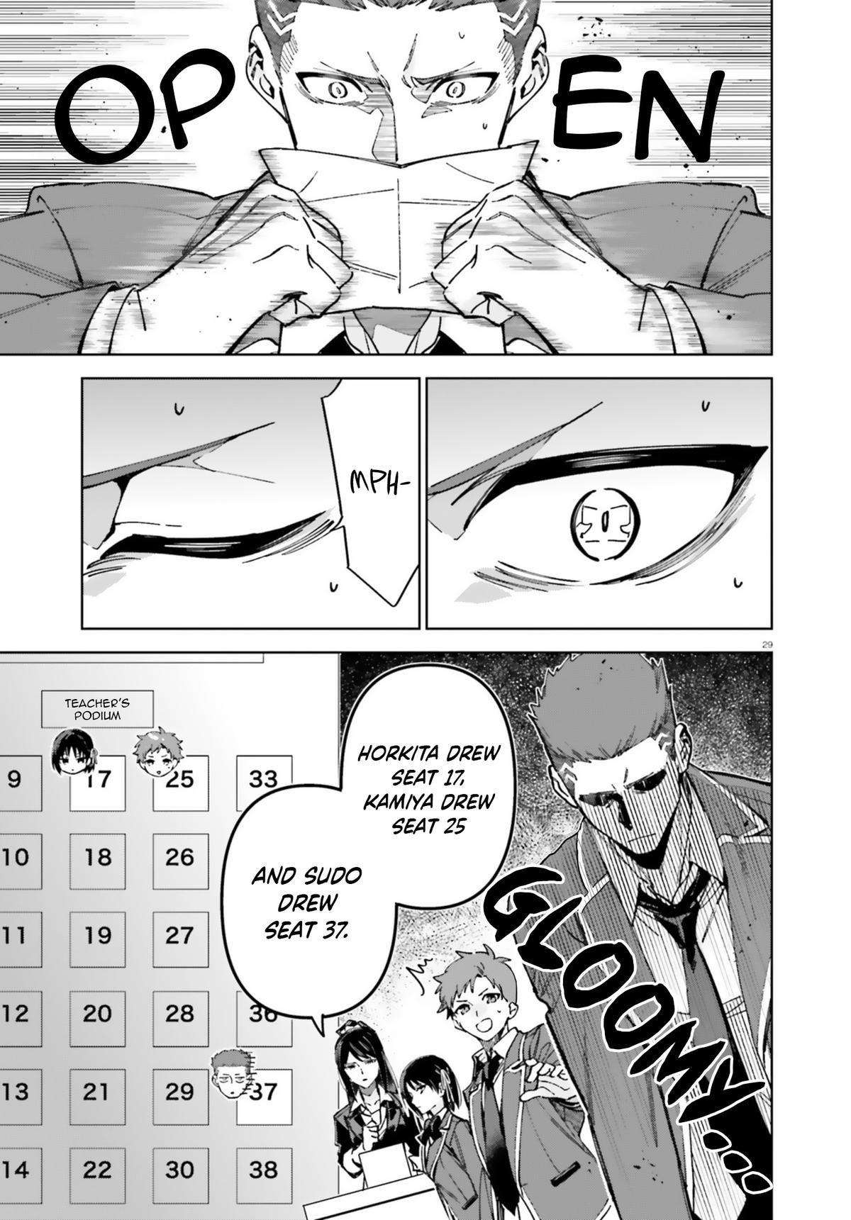 Read Classroom of the Elite - 2nd Year Manga Online