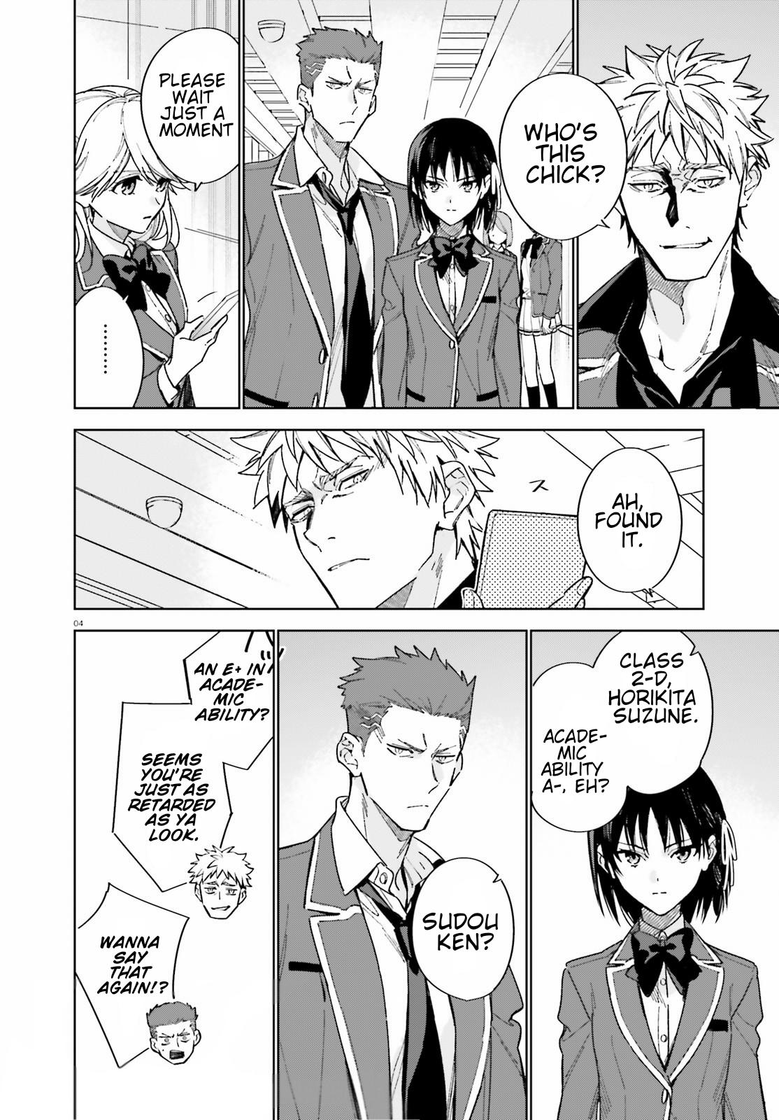 Read Classroom of the Elite - 2nd Year Manga Online